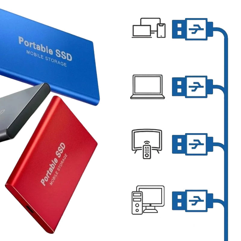 Bærbar Ekstern SSD Rask USB 3.1 Harddisk Kompakt Design 5