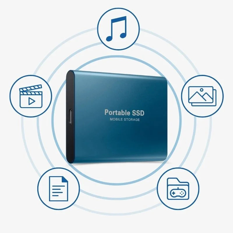 Bærbar SSD Lagring Aluminium 1TB-16TB Støtsikker Vannavstøtende USB 3.2 Gen 2 7