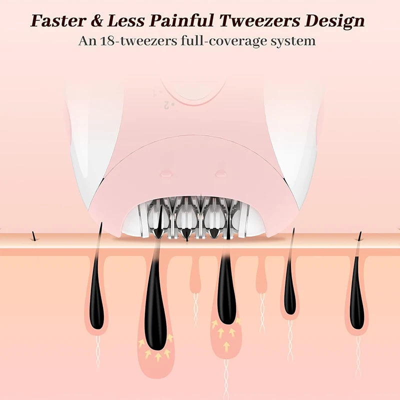 Kvinne Epilator Elektrisk Hårfjerning Med 18 Pinsetter 1