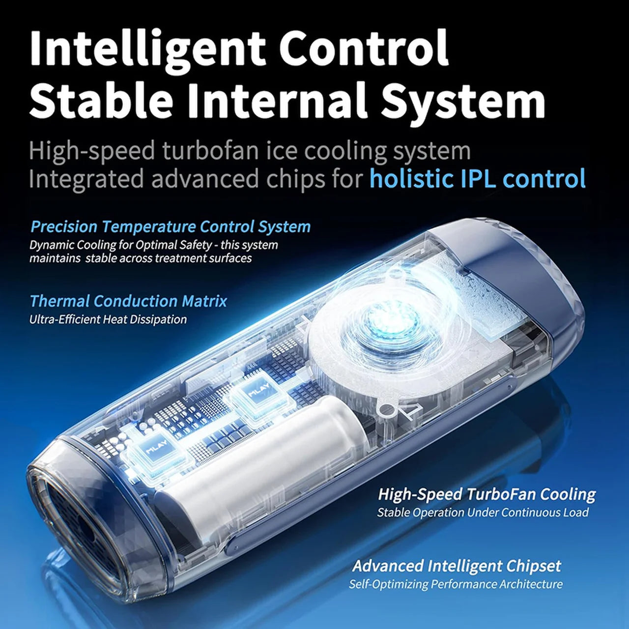 Kvinners og Men’s IPL Hårfjerningsenhet med Iskule Funksjon 2