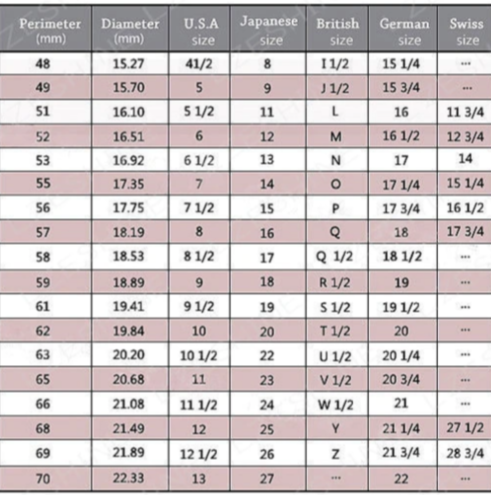 Månestein Perlering