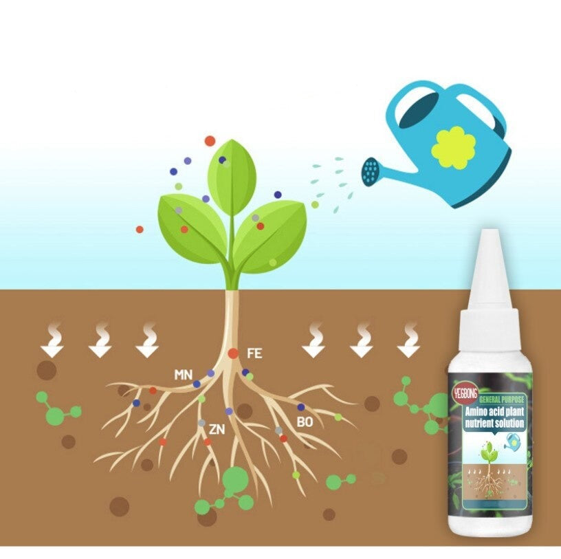 Plantenæringsløsning