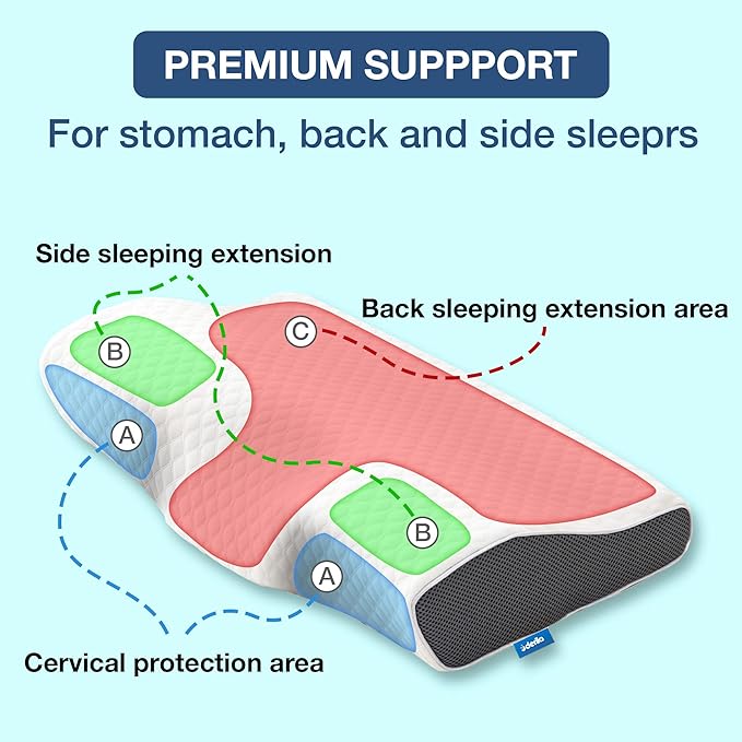 Pute for Søvn med Ergonomisk Design 2