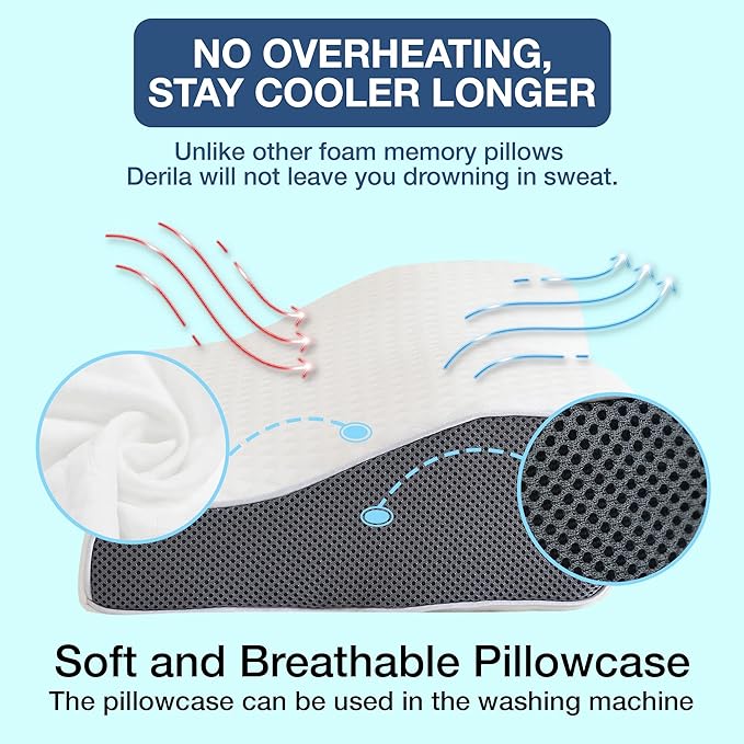 Pute for Søvn med Ergonomisk Design 5