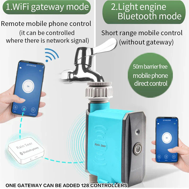 Smart Vanningstimer for Hage med WiFi og Bluetooth Kontroll 2