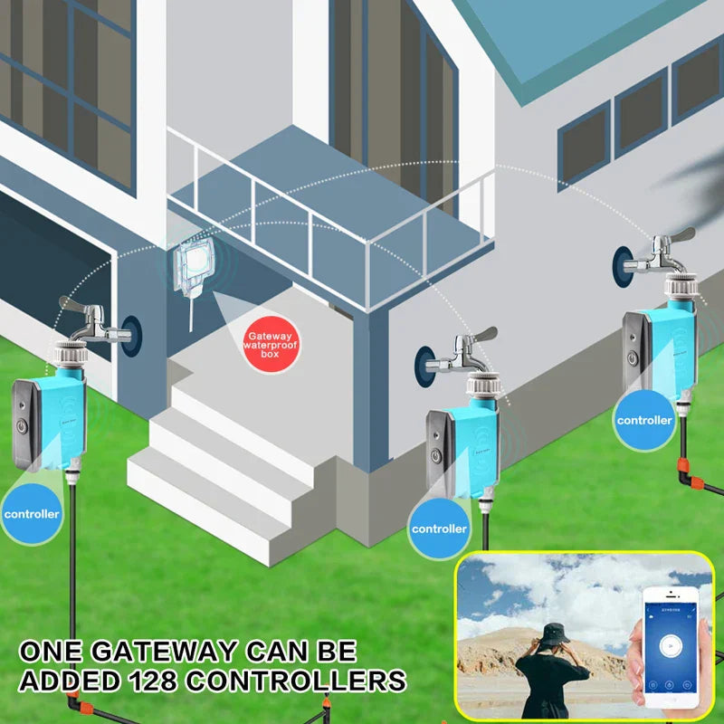 Smart Vanningstimer for Hage med WiFi og Bluetooth Kontroll 3