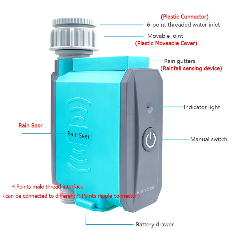 Smart Vanningstimer for Hage med WiFi og Bluetooth Kontroll 5