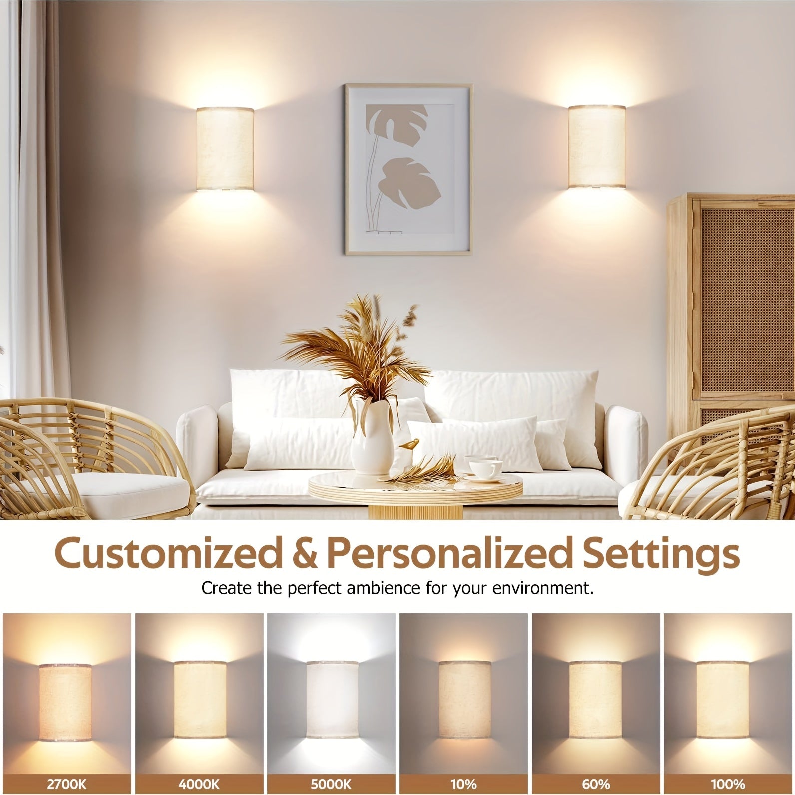 Vegglampe for Innendørs Bruk med Dimbar Funksjonalitet 2